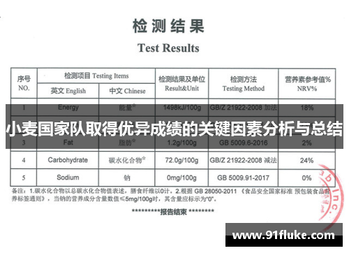 小麦国家队取得优异成绩的关键因素分析与总结
