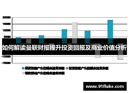 如何解读曼联财报提升投资回报及商业价值分析