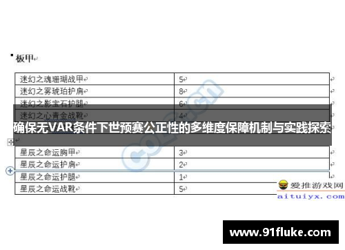 确保无VAR条件下世预赛公正性的多维度保障机制与实践探索