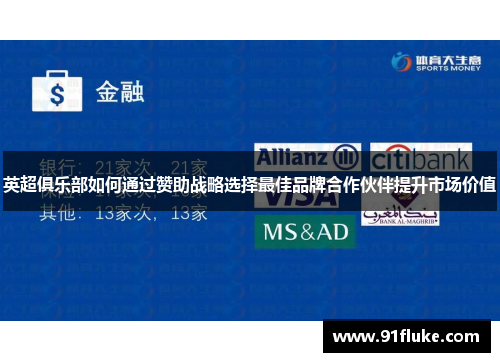 英超俱乐部如何通过赞助战略选择最佳品牌合作伙伴提升市场价值 英超俱乐部如何通过赞助战略选择最佳品牌合作伙伴提升市场价值
