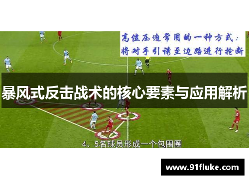 暴风式反击战术的核心要素与应用解析